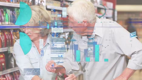 procesamiento de datos financieros contra las compras de comestibles de una pareja de ancianos