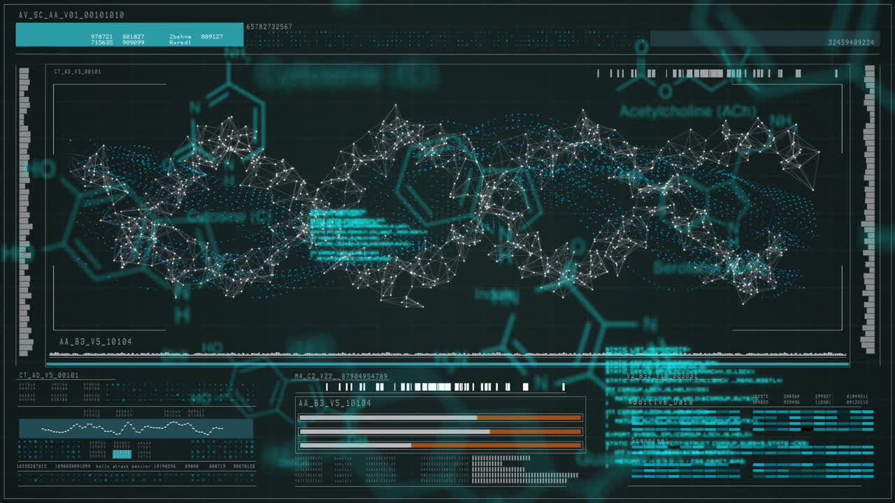Animation of scientific data processing over dna strand