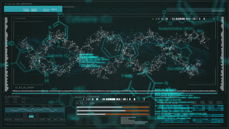 animación del procesamiento de datos científicos sobre la cadena de adn
