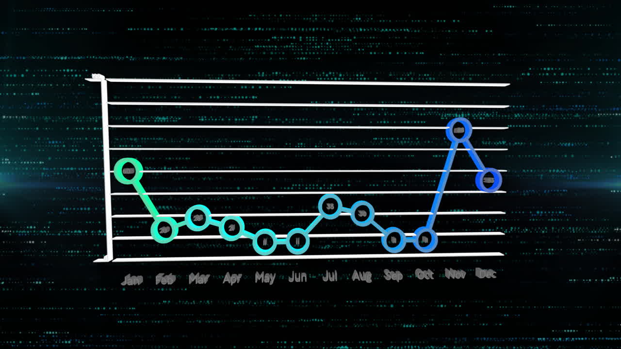 animación del procesamiento de datos sobre diagramas y puntos