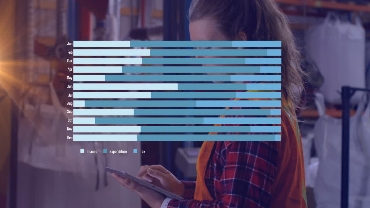 animación de carga de gráficos de barras, nombres de meses sobre mujer caucásica usando tableta digital en el almacén