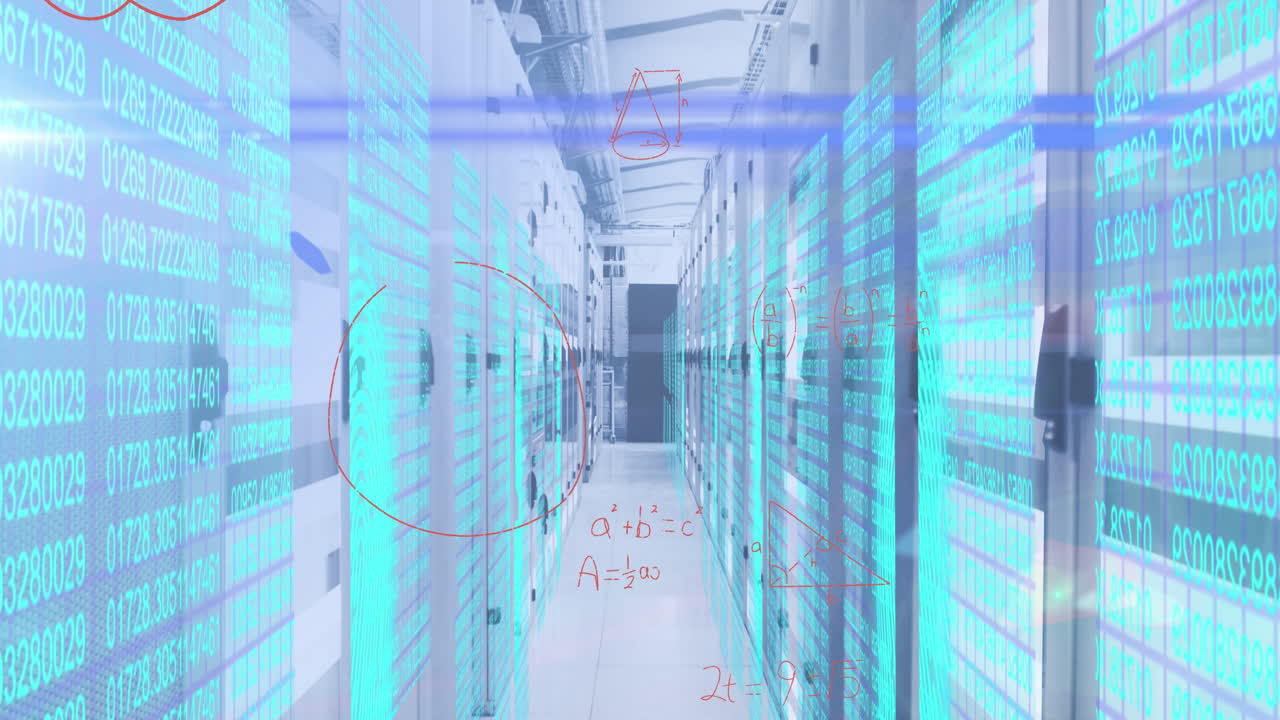 Mathematical equations and cyber security data processing against server room