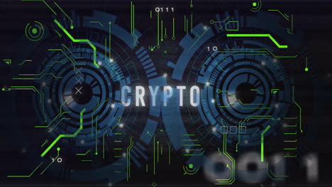 animation of crypto text and scope scanning over data processing