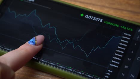 stock exchange, online trading, trader girl working with a smartphone on the stock market trading floor