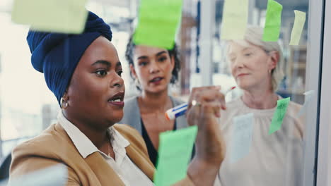 business women brainstorming