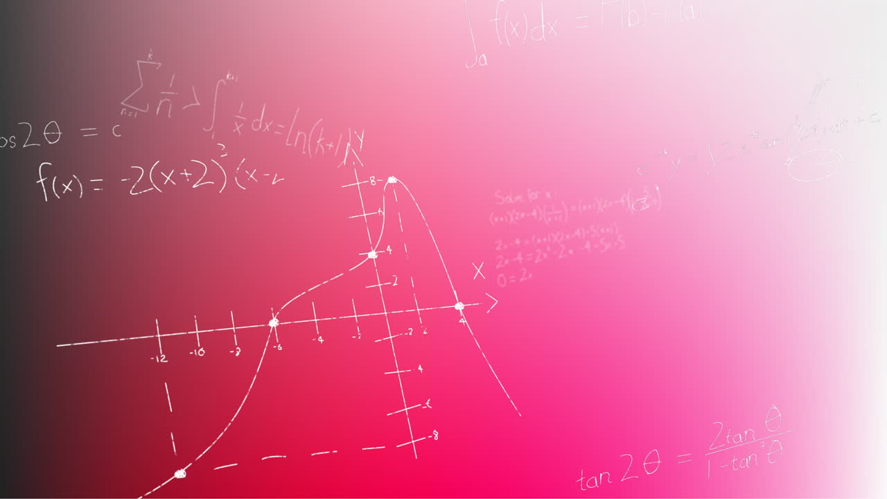 분홍색 배경 위에 손으로 쓴 수학 수식의 애니메이션