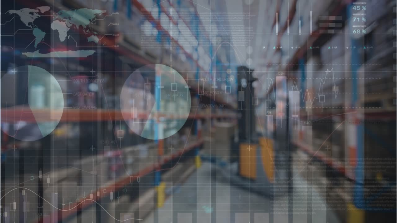 Animation of financial graphs over warehouse