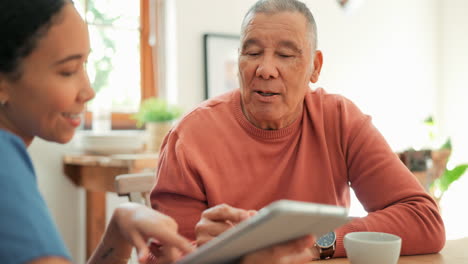 nurse, senior man and tablet with coffee