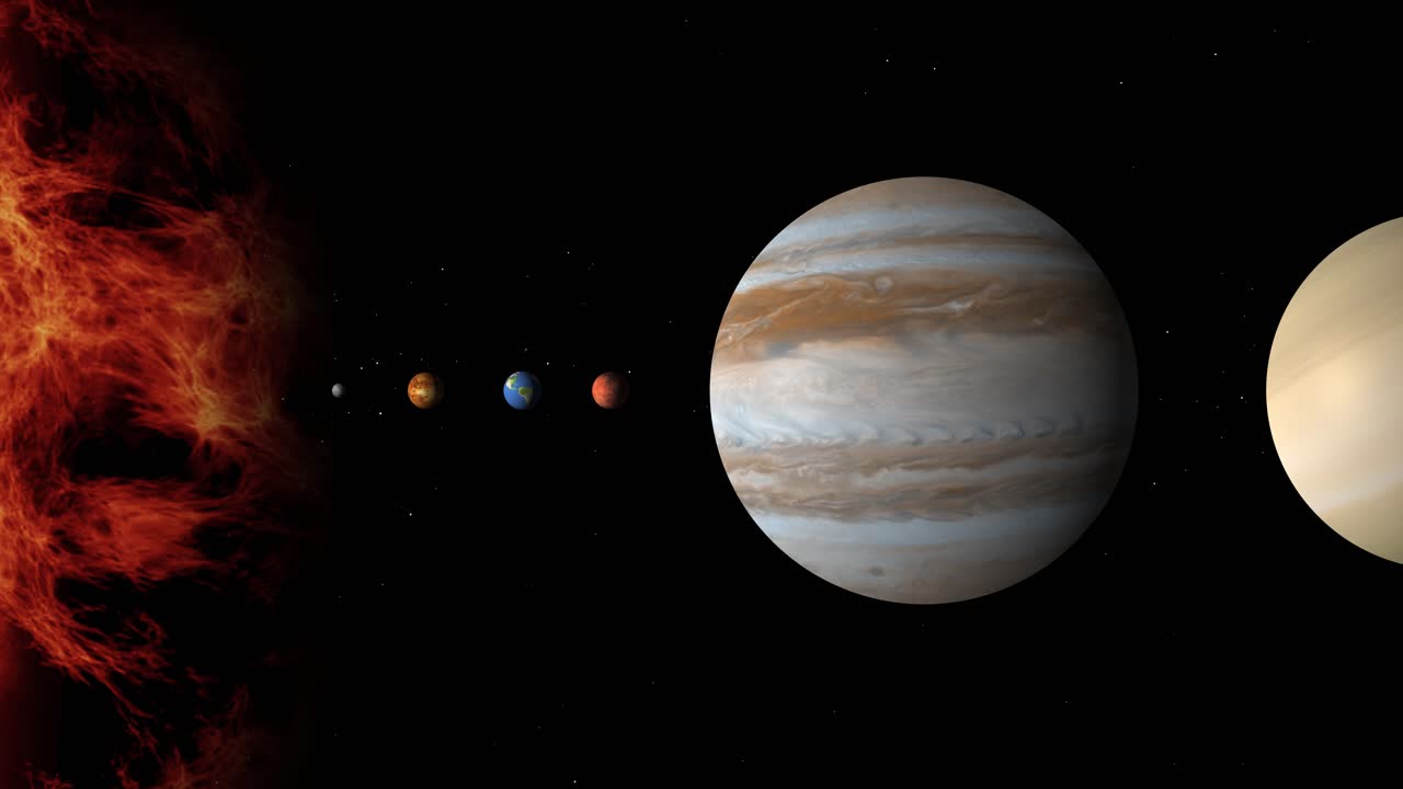 progresión animada de los planetas que orbitan alrededor del sol