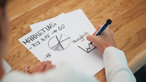 woman drawing marketing business model with black pen on sheet of paper at desk in office, over-shoulder