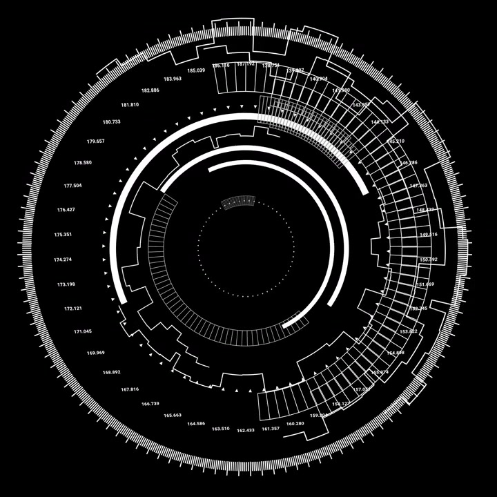 Futuristic HUD Circular Interface Animation