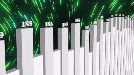 rising bar graph with numbers over green abstract light streaks animation