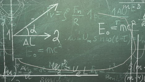 fórmula matemática de primer plano y elementos en la pizarra 1