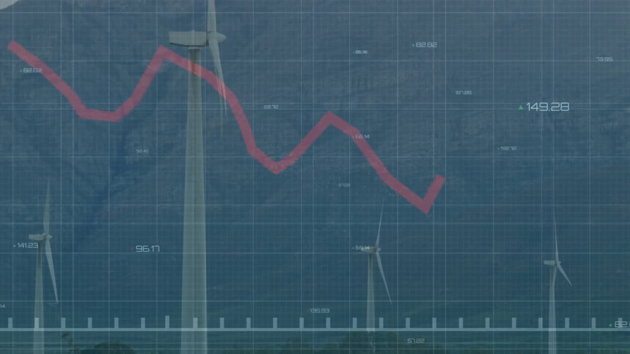 Animation of falling graphs and changing numbers over spinning windmills against mountains