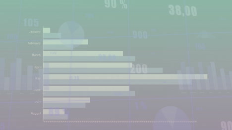 animación del procesamiento de datos estadísticos contra un fondo de gradiente púrpura