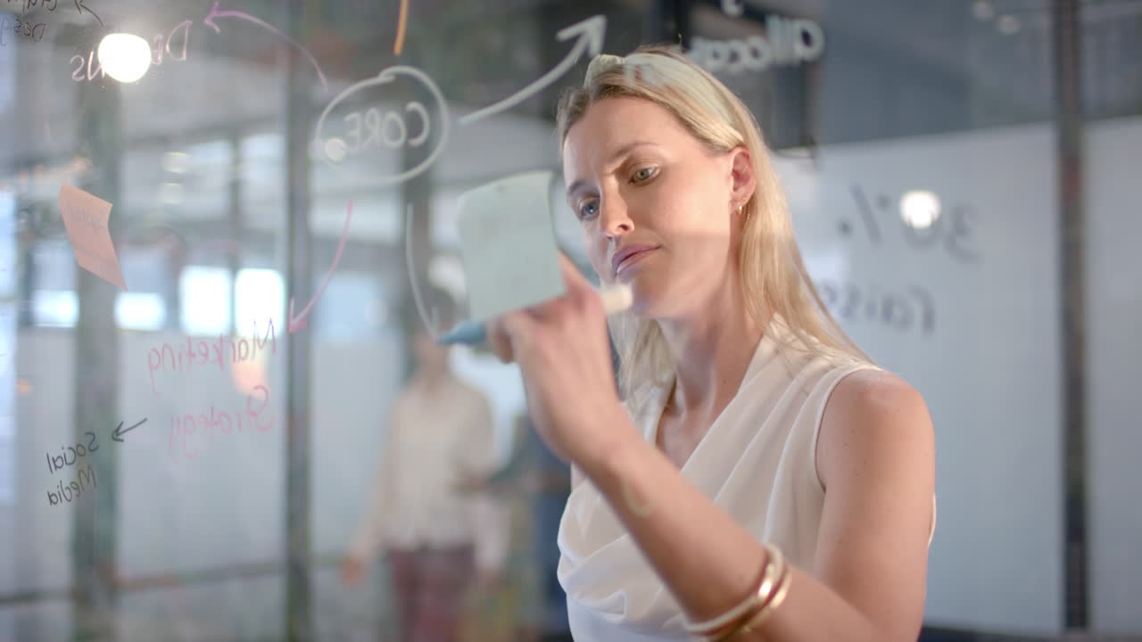 белая бизнесменка пишет на стеклянной стене в офисе с копировальным пространством