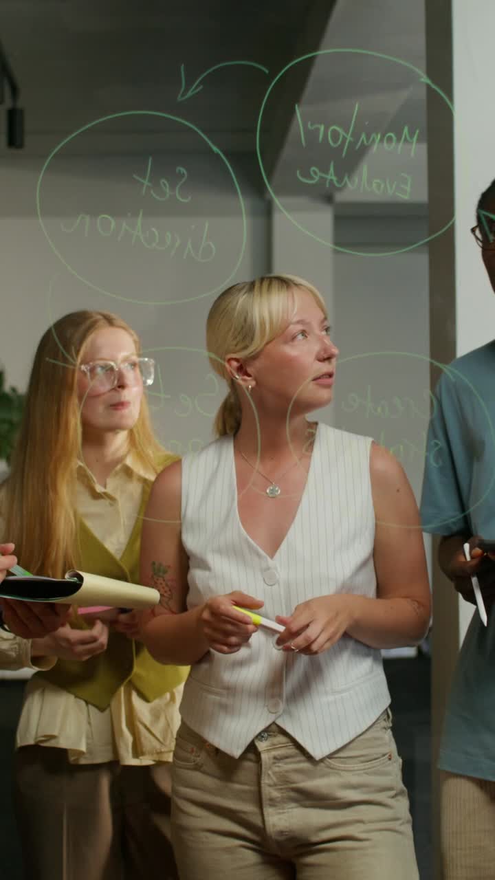 Sessione di brainstorming di squadra