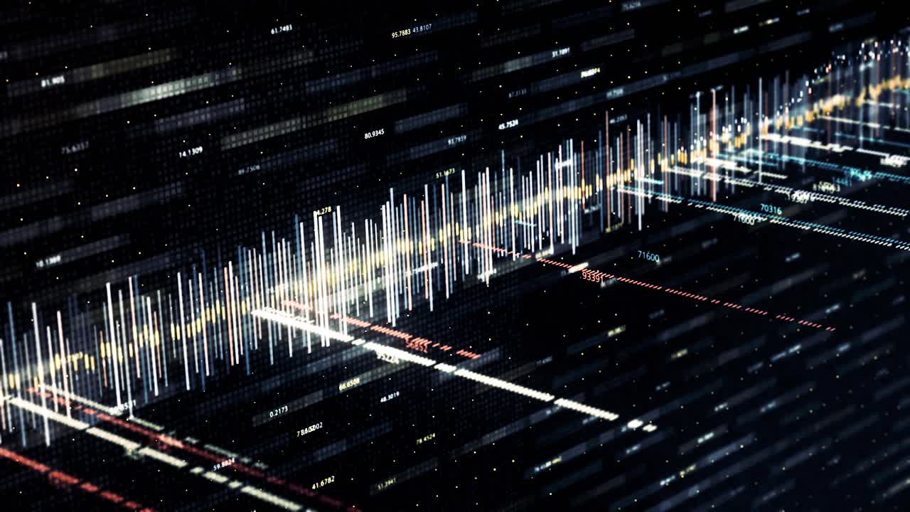 금융 데이터 시각화