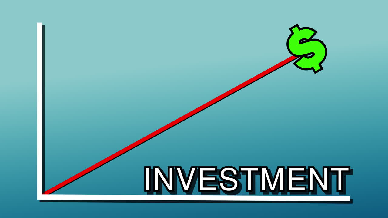 INVESTMENT Text with Rapid Growth Graph Chart Indicating Financial Success in Business with an Upward Trajectory Trend. Improvement Over Time and Increased Market Share. Animated Motion Graphics