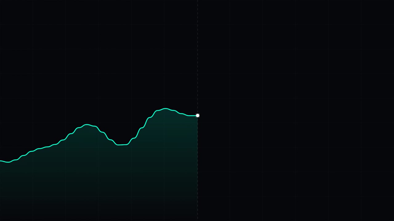 Grafico a linee animato che mostra tendenze di dati fluttuanti