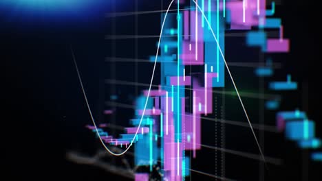 visualización de datos de los mercados financieros