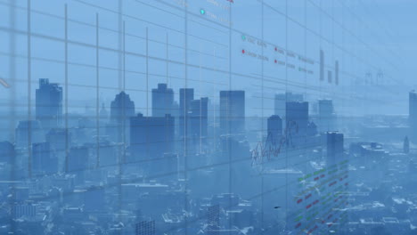financial graphs overlaying city skyline with data processing animation in view