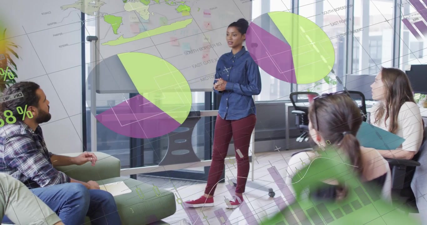 Presenter pointing at board, causing animated charts to appear, explaining business data to team