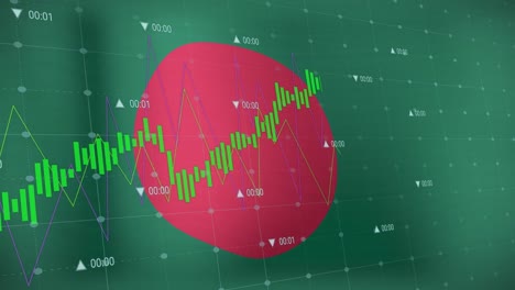 animation of flag of bangladesh over data processing