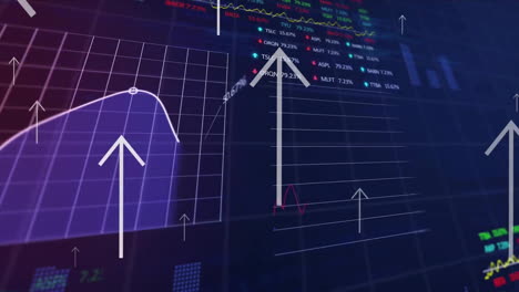 Animation-of-up-arrows,-graphs,-trading-boards-and-computer-language-over-black-background