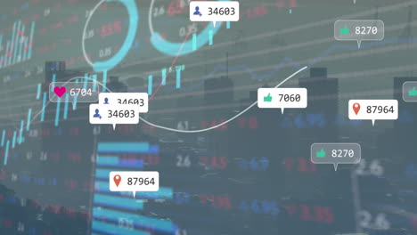 Animation-of-social-media-icons,-statistical,-stock-market-data-processing-against-cityscape