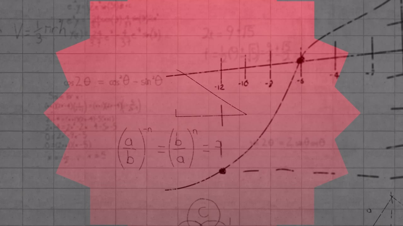 Animation of mathematical formulas over grey background