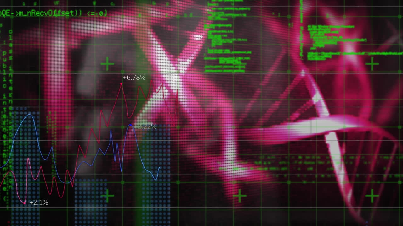 animación de cadenas de adn girando y procesamiento de datos médicos