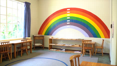 panning shot of montesorri school classroom