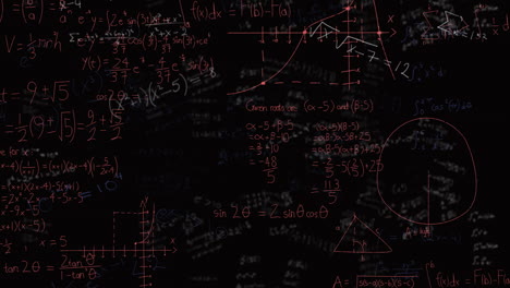 animation of mathematical equations on black background