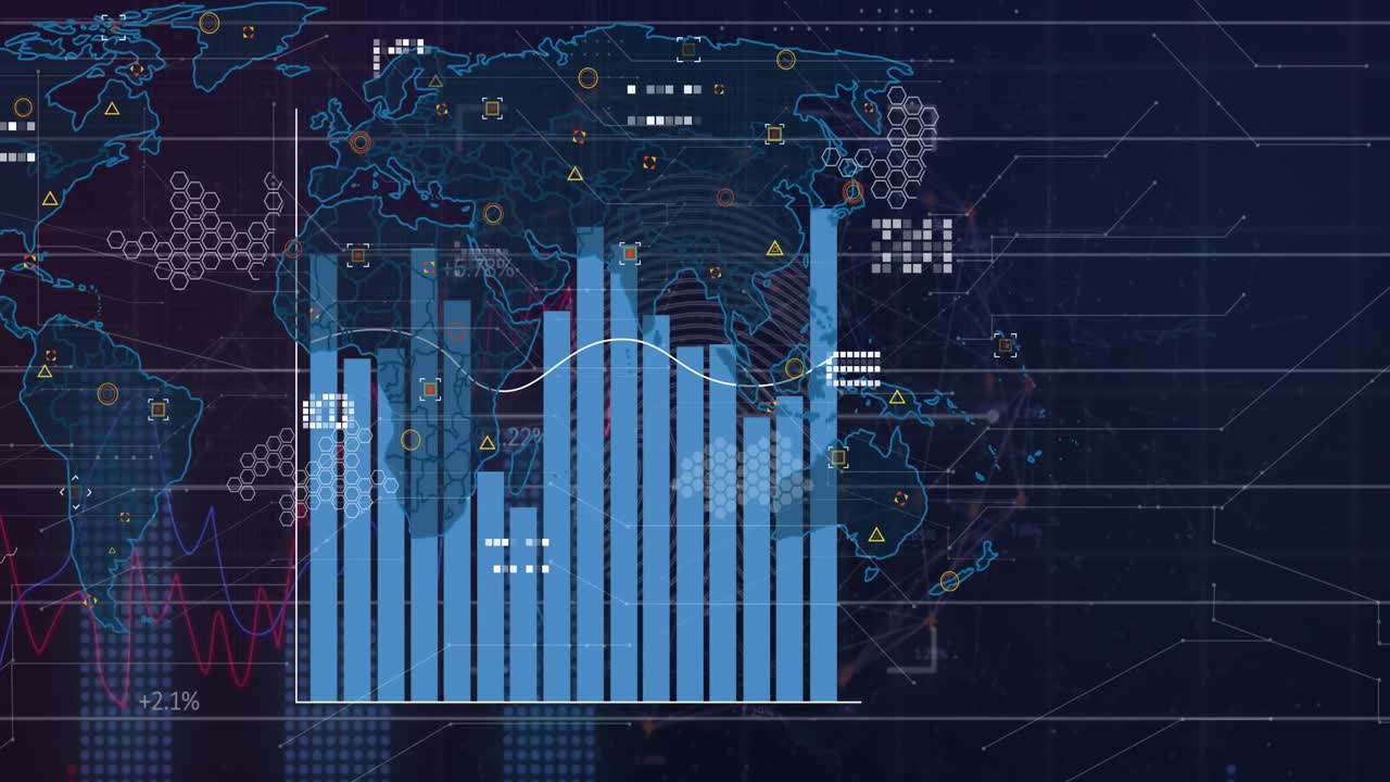 Animation of data processing over financial data and grid