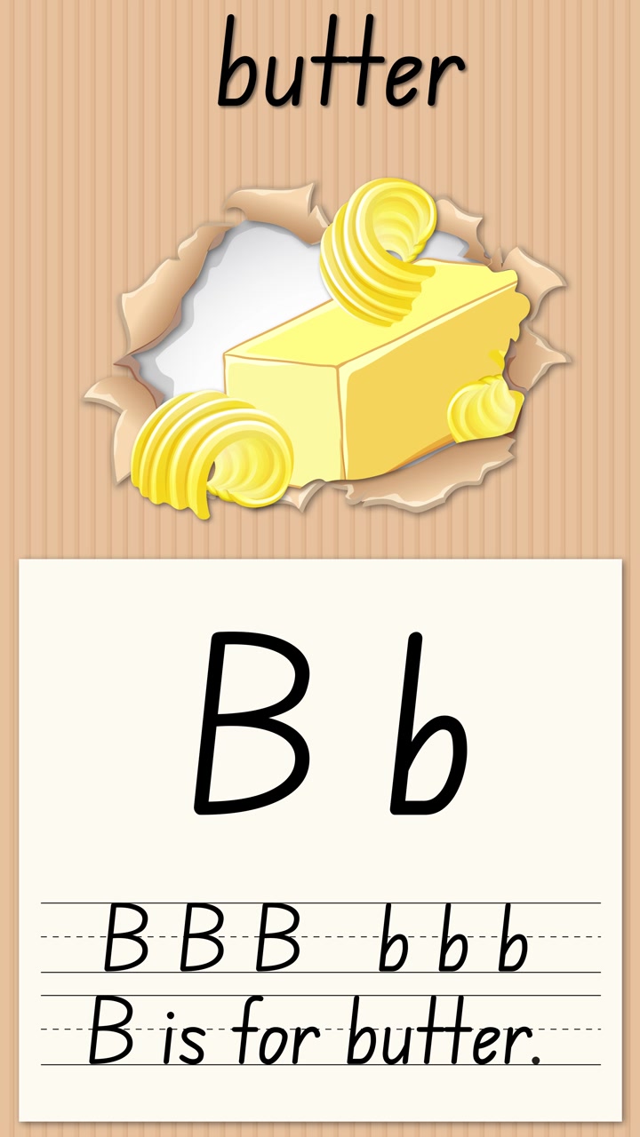 Video educativo animato che dimostra come scrivere la lettera B usando il burro come esempio visivo