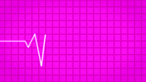 electrocardiograma (ecg o ecg) de bucle rosado