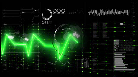 datos del mercado de valores y tendencias financieras globales animación sobre el mapa del mundo