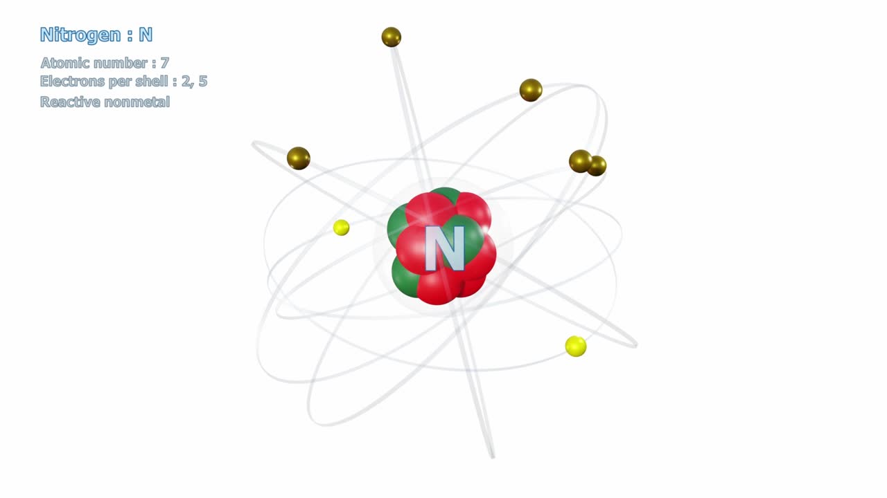 7개의 전자를 가진 질소 원자의 무한한 도 회전은 색에 있습니다.