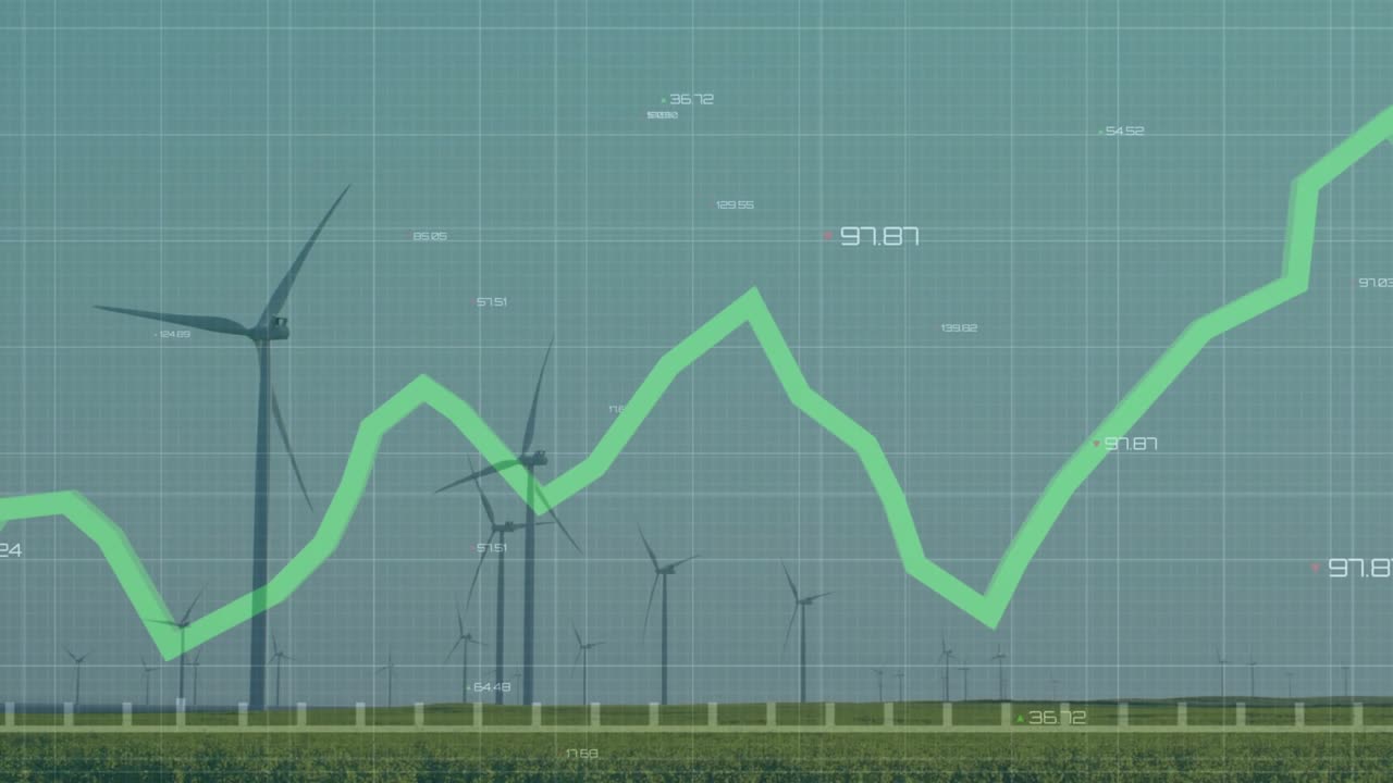 On playback, green polyline chart moving right and up over grid and turbines, showing power rise