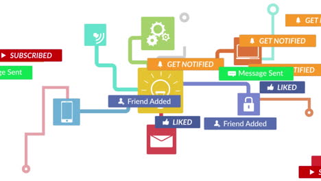 Animation of falling social media icons over network of connections