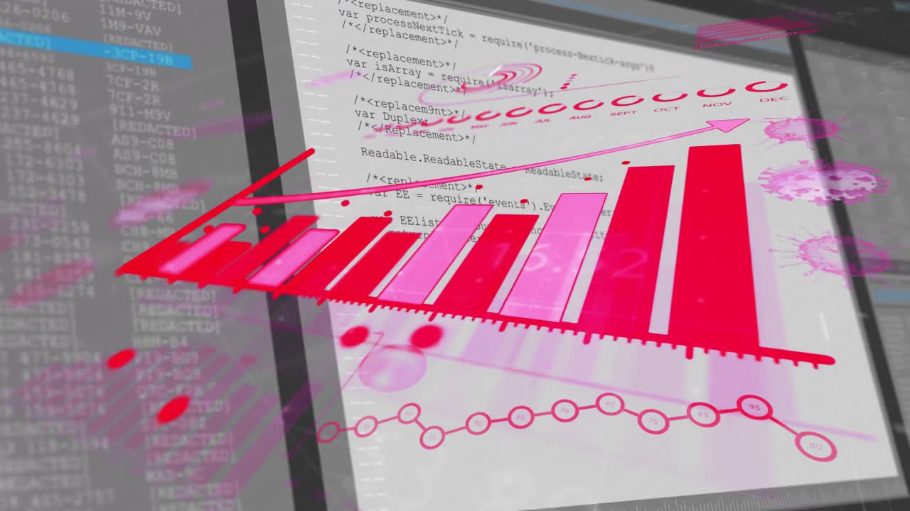 Apertura di una griglia 3D con asse rosso iniziale, grafico a barre pivotante che si anima, codice che si aggiorna e visualizzazione dei dati.