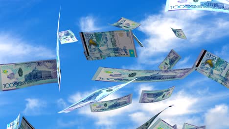 falling kazakh tenge