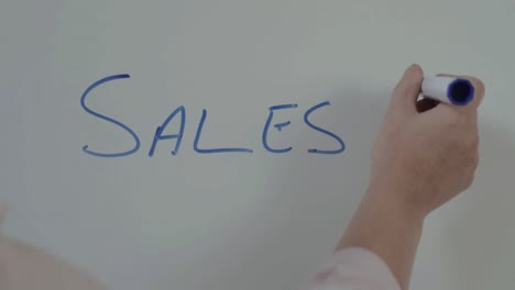 sales presentation with hand writing on whiteboard