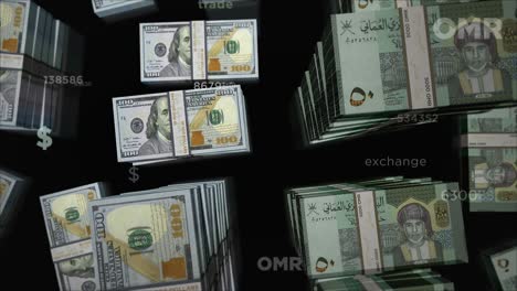 us dollar and oman rial money exchange loop animation