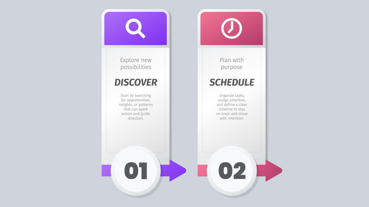 Infographic Steps for Planning and Development