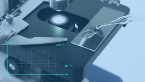 animation of scientific data processing over microscope