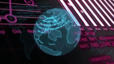 animación de globo digital, gráficos múltiples, lenguaje informático contra el mapa del mundo