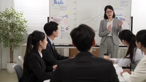 confident asian businesswoman giving presentation to other colleagues in the meeting room with graphs on the whiteboard