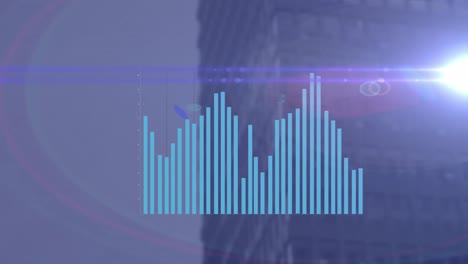 animación de puntos de luz y procesamiento de datos estadísticos contra edificios altos.